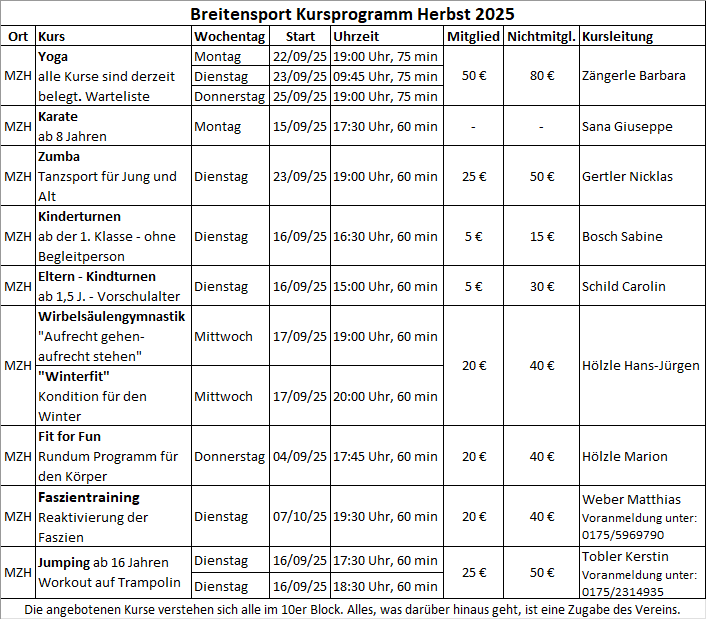 FCH_Breitensport_Frühjahr_2025